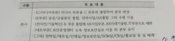 박윤영 KT 차기 대표이사 최종 후보자. [사진=KT]