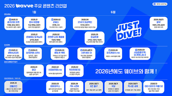 웨이브 2026 라인업 [사진=웨이브 ]