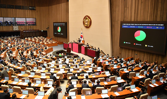 27일 오후 서울 여의도 국회에서 열린 본회의에서 명태균과 관련한 불법 선거개입 및 국정농단 사건 등의 진상규명을 위한 특별검사의 임명 등에 관한 법률안이 통과되고 있다. [사진=곽영래 기자]