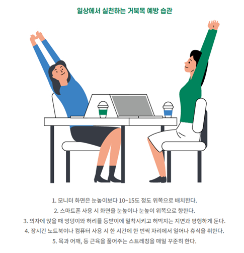 목통증을 줄이기 위해서는 올바른 생활자세가 근본 치료법이다. [사진=강동경희대병원]