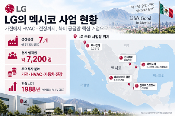 구광모 LG 대표(왼쪽)와 사티아 나델라 마이크로소프트 최고경영자. [사진=LG전자 링크드인]