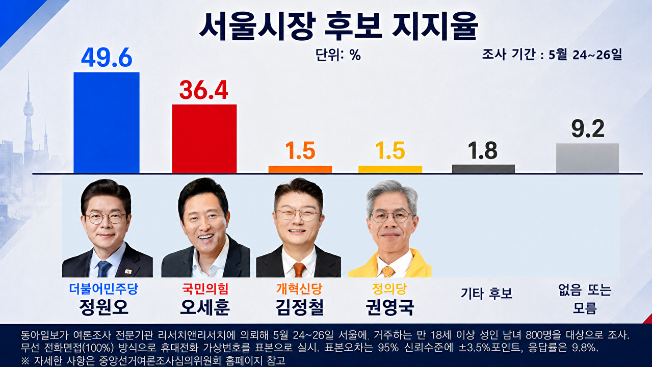 아이뉴스24 '여의뷰' [사진=최기철 기자]