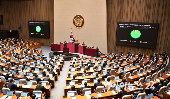 12일 서울 여의도 국회에서 열린 본회의에서 한미 전략적 투자 관리를 위한 특별법(대미투자특별법)이 통과되고 있다. [사진=곽영래 기자]