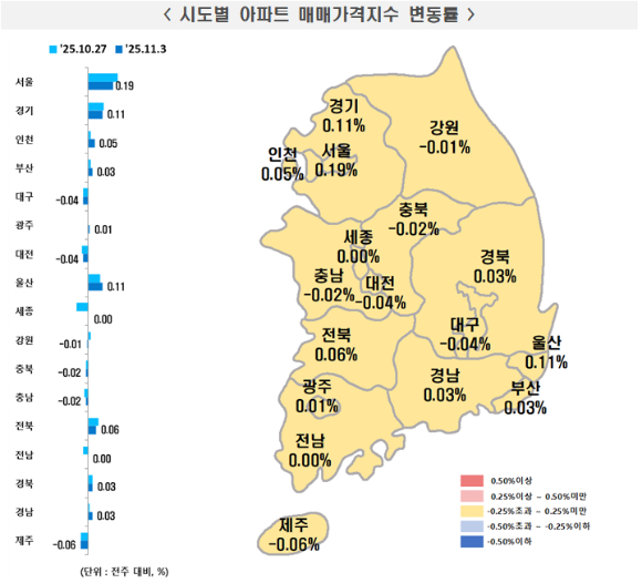 =서울 남산에서 바라본 아파트 단지의 모습. [사진=연합뉴스]