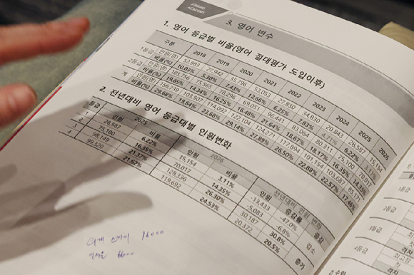 오승걸 한국교육과정평가원장이 지난 4일 정부세종청사 교육부 브리핑실에서 2026학년도 대학수학능력시험 채점 결과와 관련 총평을 하고 있다. [사진=연합뉴스]