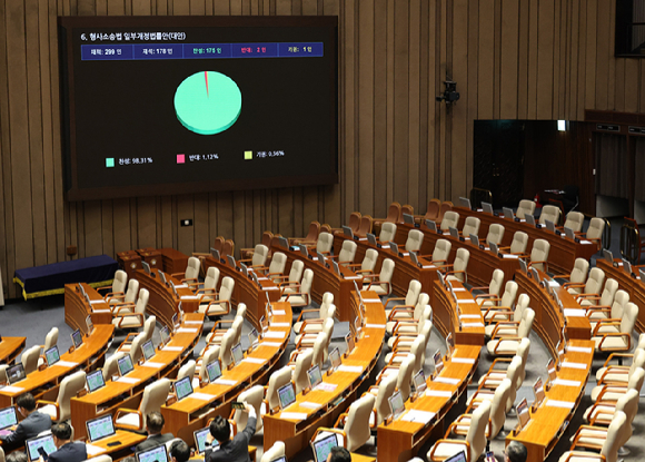 31일 국회에서 열린 7월 임시국회 제3차 본회의에서 전날 상정된 '보완수사권 폐지'를 골자로 하는 형사소송법 개정안이 국민의힘 의원들의 불참 속에 통과되고 있다. 2026.7.31 [사진=연합뉴스]