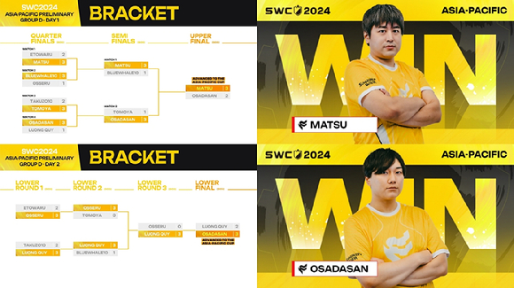 컴투스 'SWC 2024' 일본 예선 결과. [사진=컴투스]