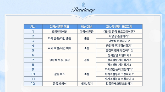 삼성 다양성 존중 프로그램 온라인 교육 화면 예시. [사진=삼성복지재단]