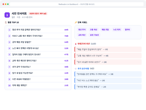 임진우 플레이4 대표가 27일 서울 강남구 논현동에서 아이뉴스24와 인터뷰를 하고 있다. [사진=곽영래 기자]