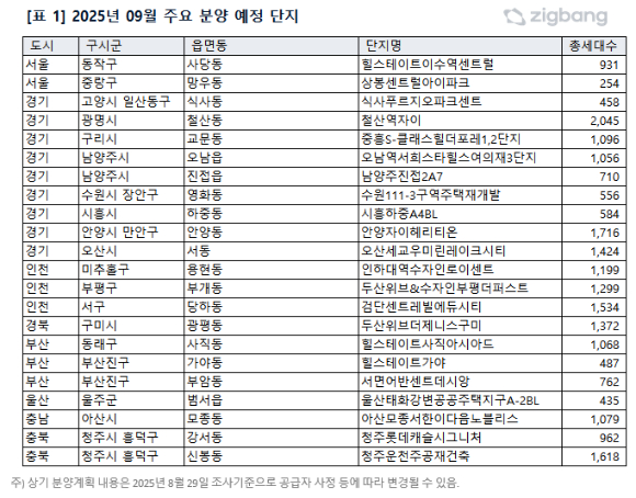 서울 시내 아파트. [사진=연합뉴스]