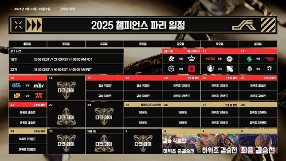 DRX·T1, 발로란트 &apos;챔피언스 파리&apos; 그룹 스테이지 출전