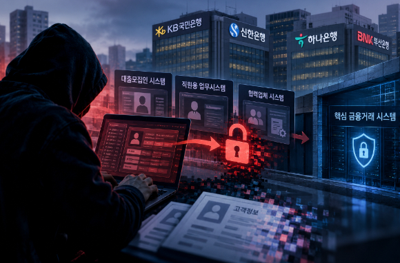 과기정통부, 이르면 오늘 금융권 AI 해킹 현장조사…"금융당국과 협의"