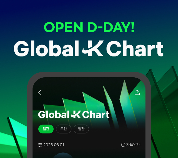 글로벌 케이차트 관련 이미지 [사진=멜론]