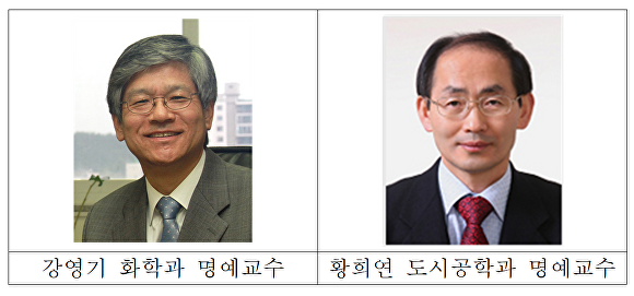 명예교수상 수상자로 확정된 강영기·황희연 명예교수. [사진=충북대학교]