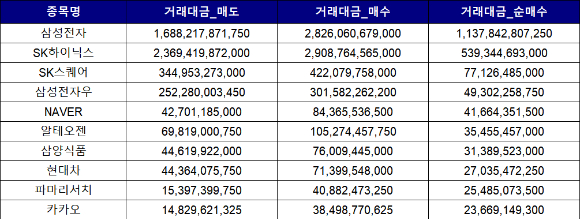 생성형 인공지능(AI) 제작 이미지 [사진=제미나이 제작]