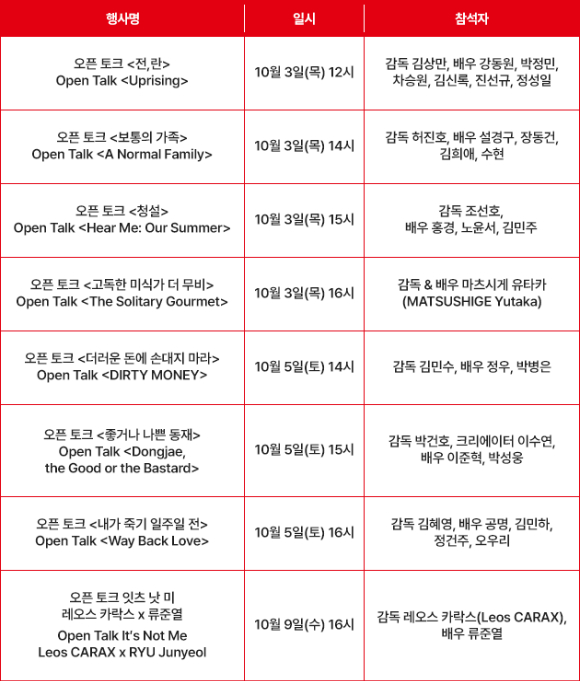 부산국제영화제 오픈토크 일정.[사진=부산국제영화제]