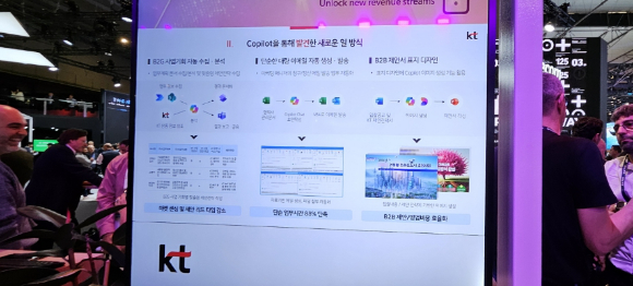 ﻿마이크로소프트 AI에이전트 설계를 도입한 KT. [사진=정구민 국민대 교수]