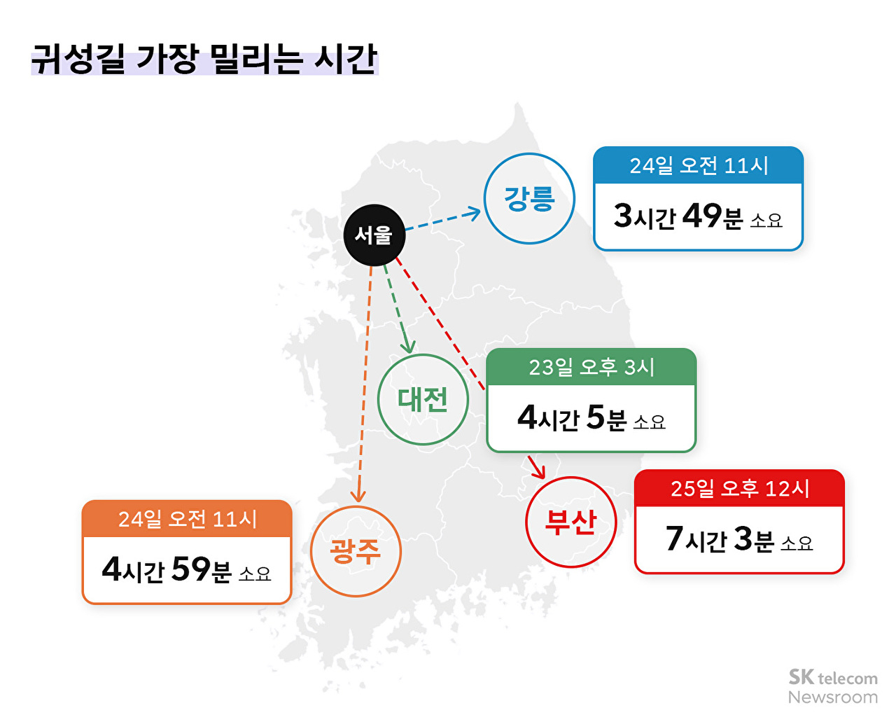올해 추석 귀성길 가장 밀리는 시간 예상 [사진=티맵모빌리티]