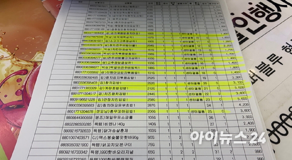 22일 서울의 한 편의점 CU 베이커리 매대에 '상품 준비중'이라는 푯말이 세워져 있다. [사진=진광찬 기자]