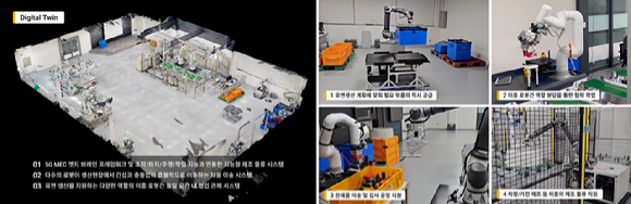 유진로봇의 디지털 트윈 및 이종로봇 협력 작업 과정을 보여주는 이미지. [사진=유진로봇]