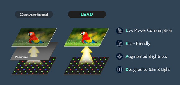 LEAD 기술 구조도 [사진=삼성디스플레이]