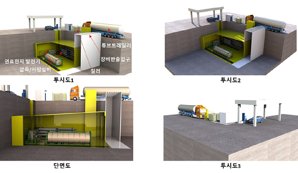 수소 에너지 고압 설비, 지하화 外 [과학게시판]