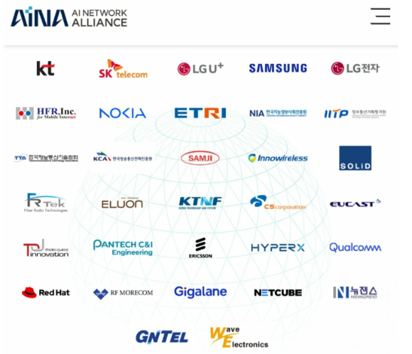 AI 네트워크 연합 회원사 [사진=AINA]