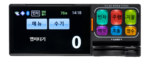 사진은 코나아이 앱미터기 사진이다. [사진=코나아이]