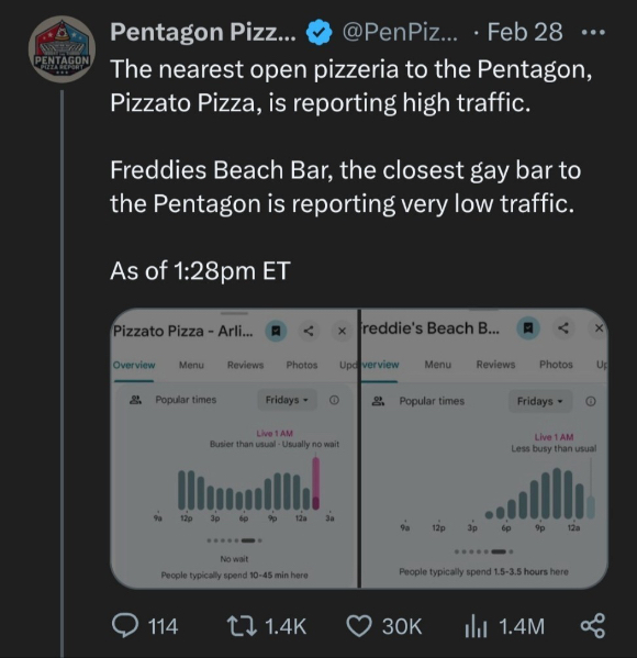 피자 이미지. [사진=픽사베이]