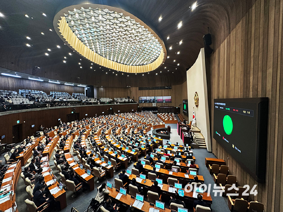 14일 오후 서울 여의도 국회에서 열린 제418회국회(정기회) 제12차 본회의에서 일명 '김호중 방지법'인 '도로교통법 일부개정법률안'이 재석 289인, 찬성 286인, 기권 3인으로 가결되고 있다. [사진=정소희 기자]