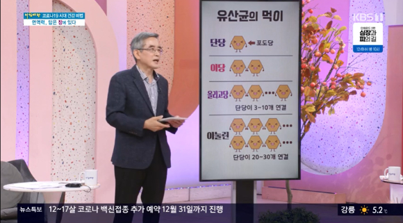 KBS 1TV '아침마당'에서 이계호 교수가 유산균과 관련된 강의를 진행했다. [사진=KBS 1TV]