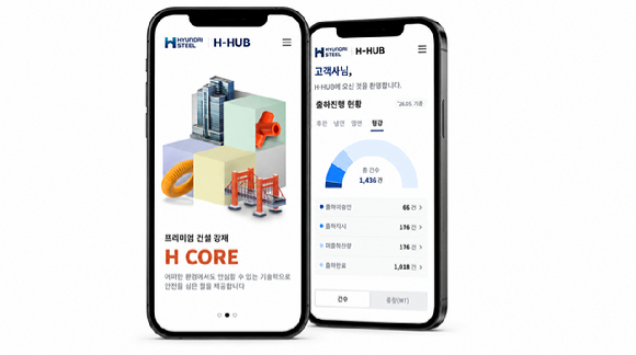 현대제철 모바일 고객 포털 시스템 메인화면 및 출하화면. [사진=현대제철]