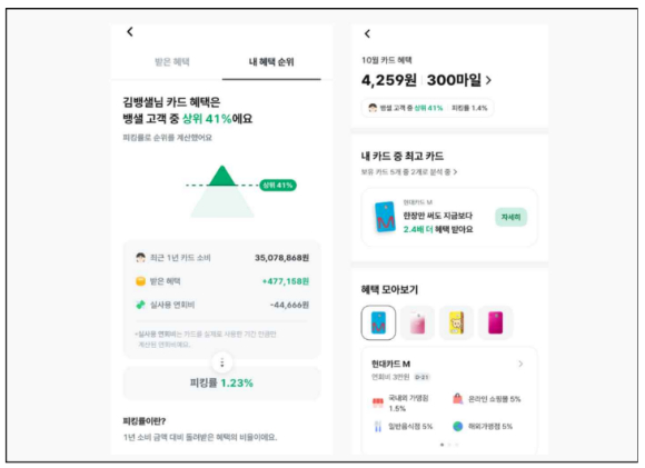 [사진=뱅크샐러드]