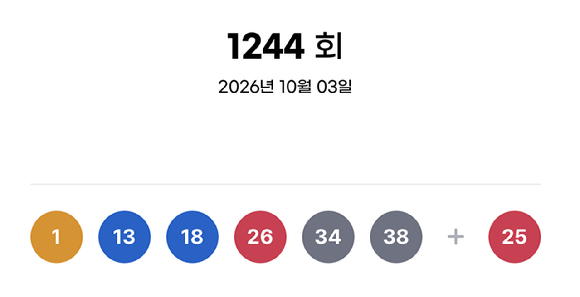 [사진=동행복권]