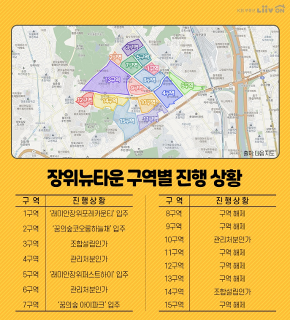 장위뉴타운 개발이 예정된 장위13구역 인근 노후 빌라촌에 위치한 여러 상가들에 임대 포스터들이 붙어있다. 2026.04.06. [사진=김민지 기자]
