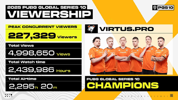 [사진=크래프톤]