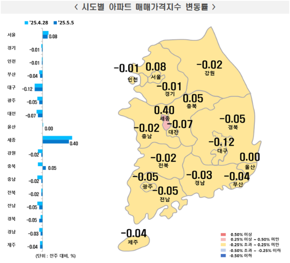 롯데월드타워 전망대에서 바라본 송파구 아파트 단지 모습. [사진=연합뉴스]