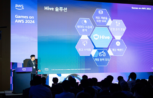 컴투스플랫폼은 'Games on AWS 2024'에 참여했다. [사진=컴투스홀딩스]