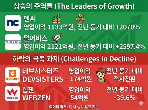 구글 제미나이로 생성한 인공지능(AI) 이미지. [사진=제미나이]