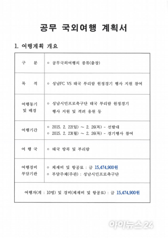 성남시청 공무 국외여행 계획서 [사진=박수영 의원실 제공]