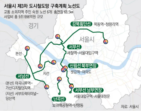 오세훈 국민의힘 서울시장 후보가 지난달 26일 서울 종로구 대왕빌딩 선거캠프에서 도시철도 공약을 발표하고 있다. [사진=연합뉴스]