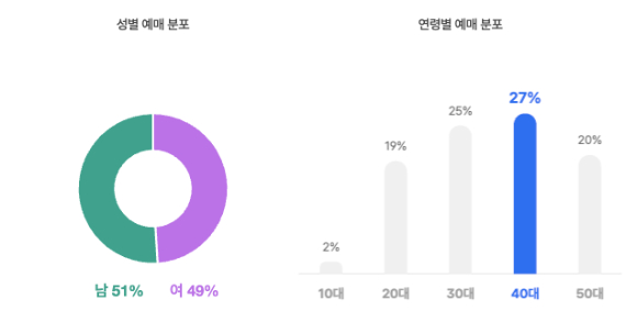 '휴민트' 포스터 [사진=NEW]