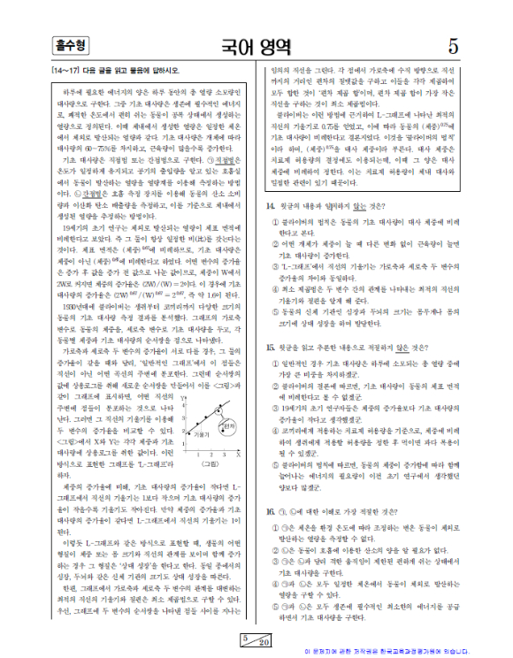 2023학년도 대학수학능력시험(수능시험)이 17일 전국 84개 시험지구 1,300여 개 시험장에서 일제히 열린 가운데 서울 영등포구 여의도여자고등학교(제13지구 제14시험장)에서 수험생이 학부모의 배웅을 받으며 고사장으로 향하고 있다. [사진=사진공동취재단]