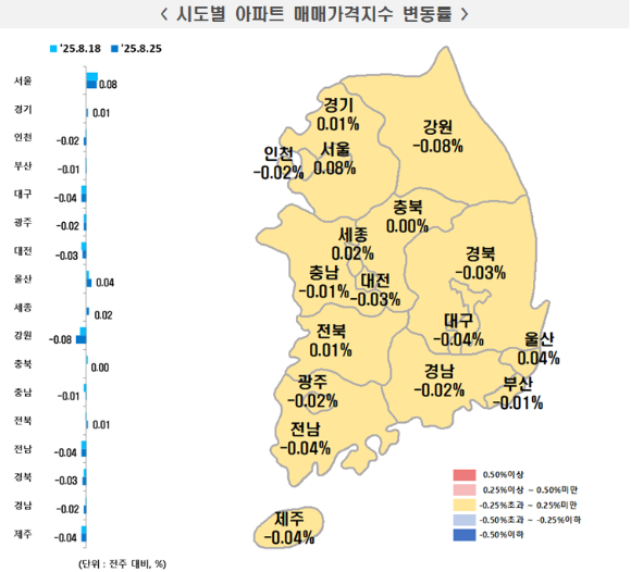 남산 N서울타워에서 바라본 서울 시내 아파트 단지 모습. [사진=연합뉴스]