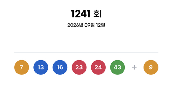 [사진=동행복권]