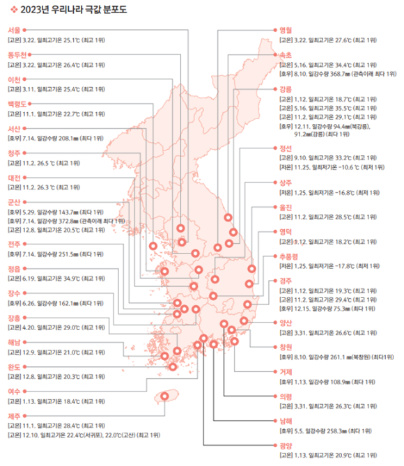 2023년 우리나라 이상기후 발생 분포도(월 극값 기준). [사진=기상청]