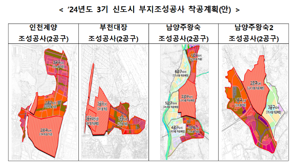 올해 3기 신도시 부지조성공사 착공계획(안) [사진=LH]