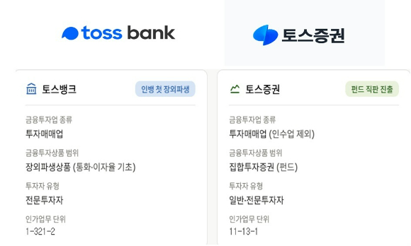 토스뱅크와 토스증권이 장외파생상품 투자매매업과 펀드 판매업 인가를 신청했다。