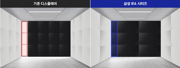 독일 베를린의 '자이스 천체투영관' 로비에 삼성전자의 LED 사이니지가 설치돼 있다. [사진=삼성전자 뉴스룸]