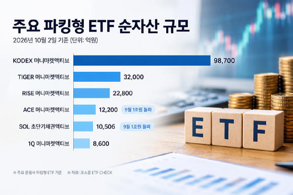 [사진=챗GPT 제작]